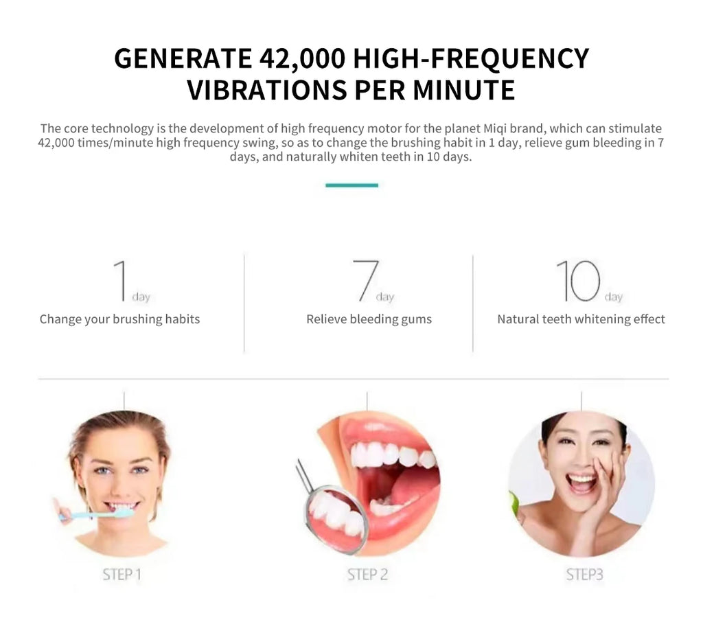 Sonic Electric Toothbrush