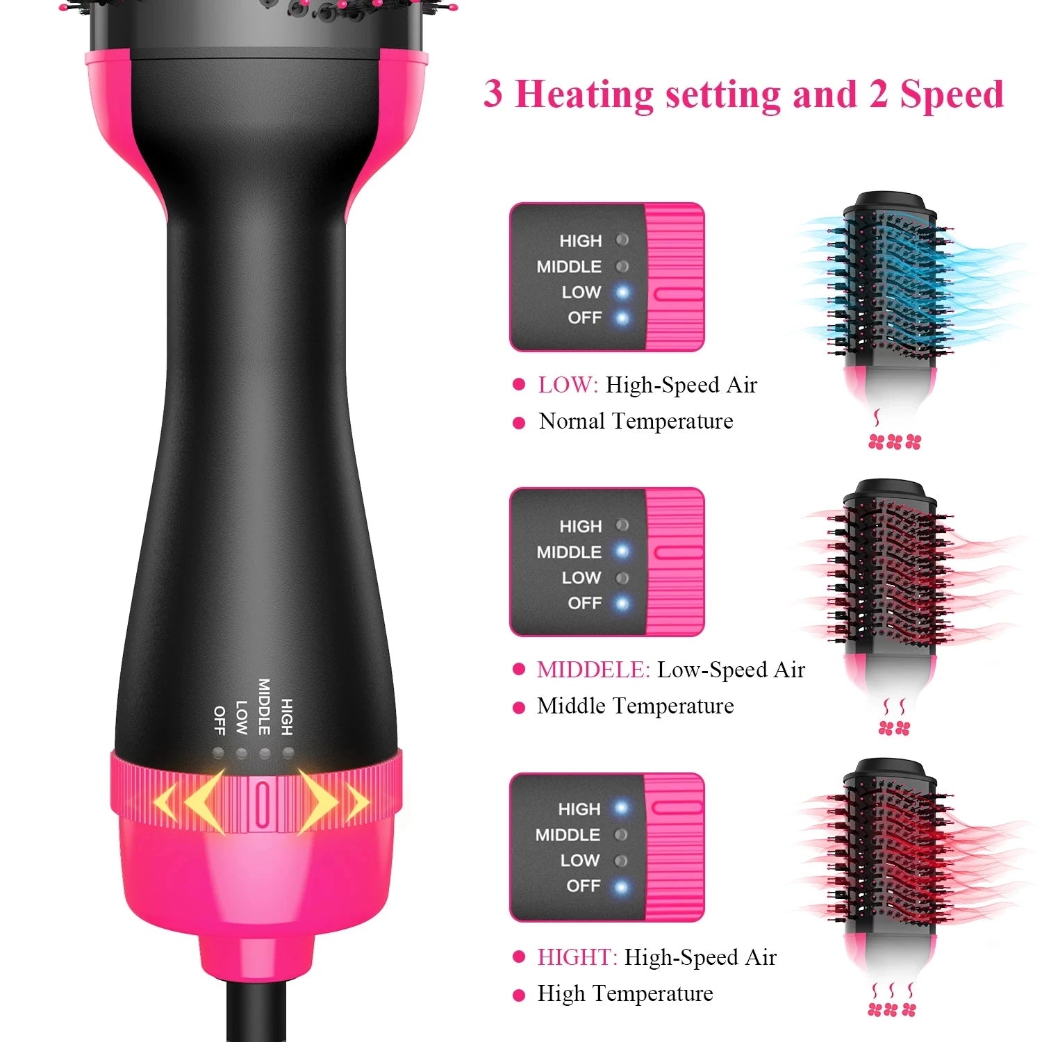 Electric Hair Straightener Brush