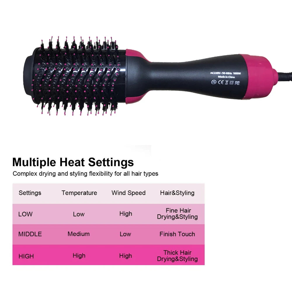 Electric Hair Straightener Brush
