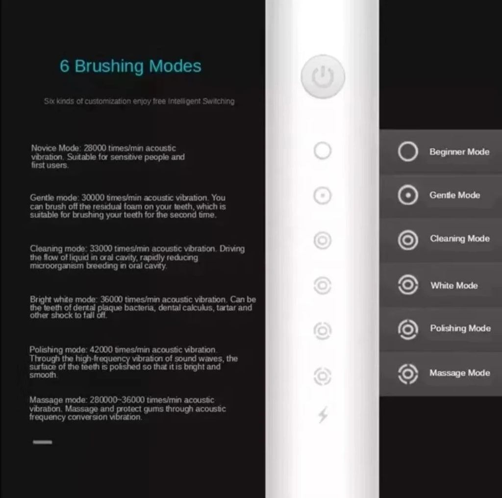 Sonic Electric Toothbrush