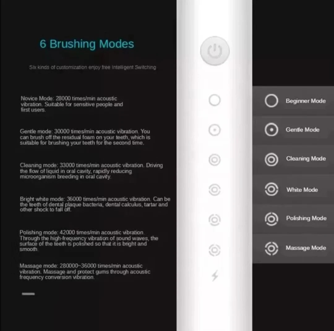 Sonic Electric Toothbrush