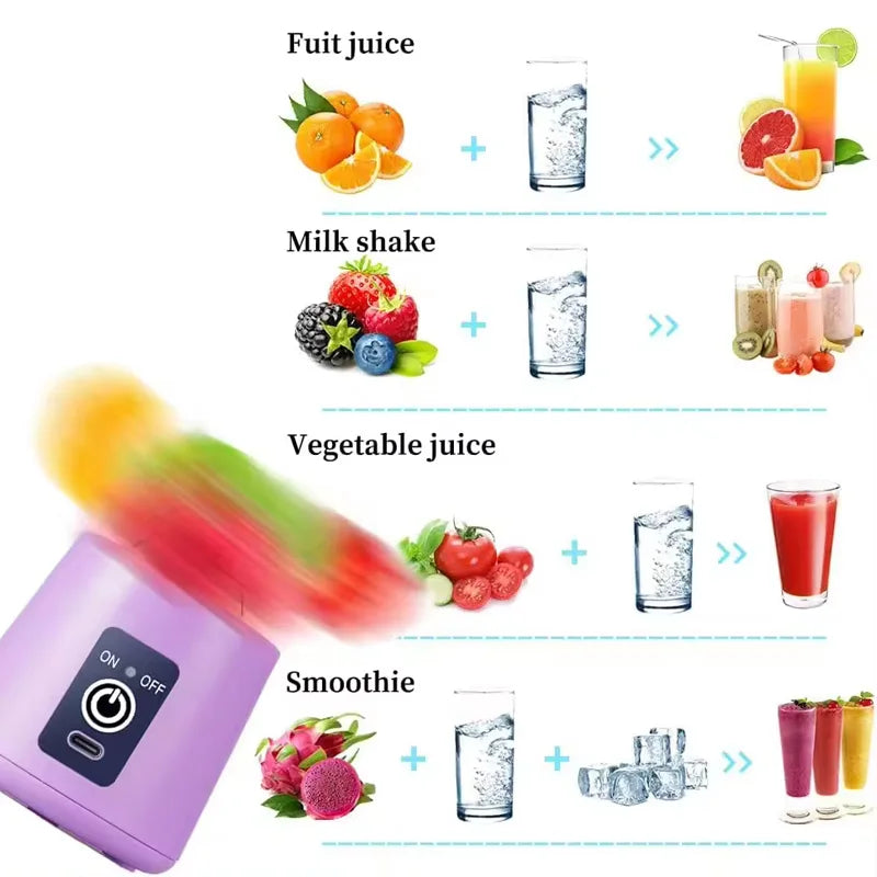 Certified Factory 380ml USB Rechargeable Smoothie on the Go Blender Cup Protein Shakes Small Mixer Blender